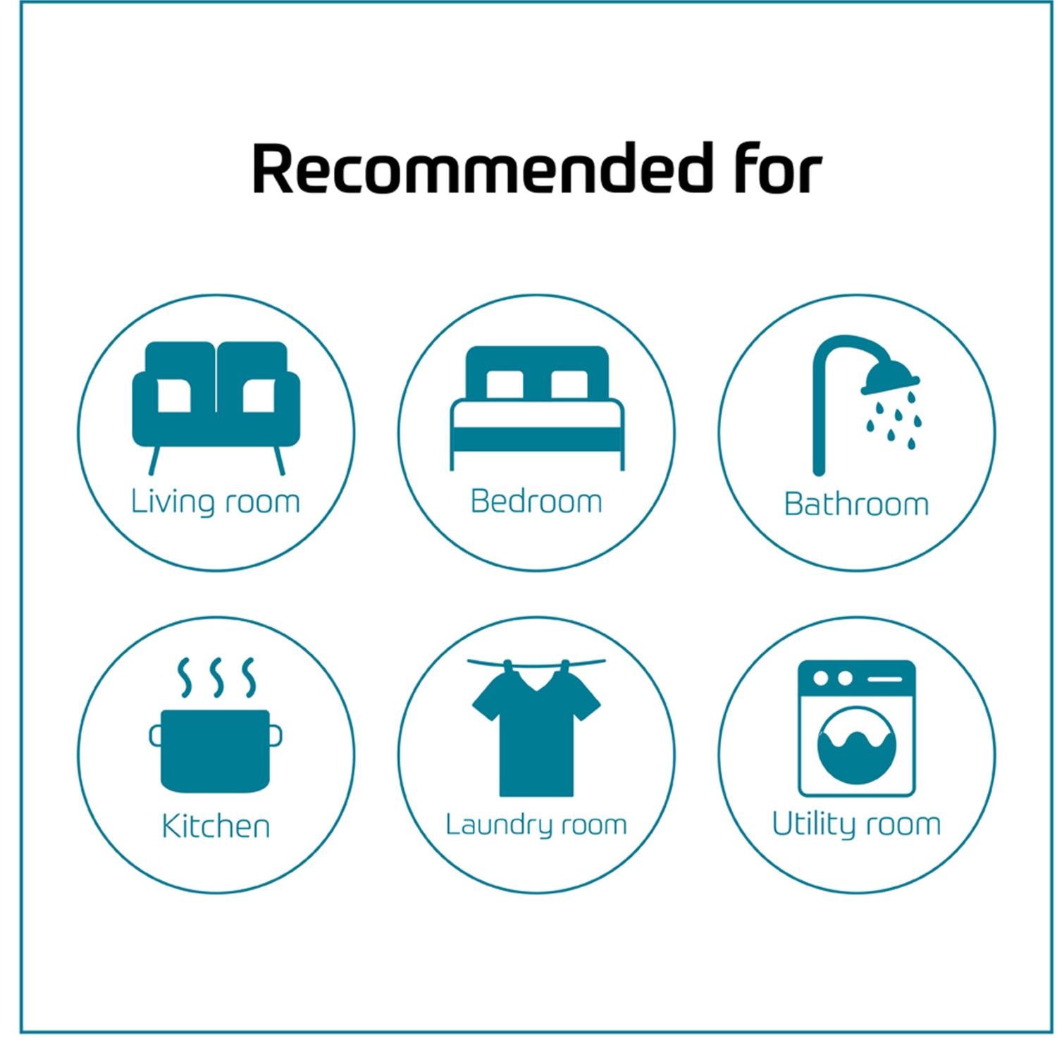 OUTLET: Affugter til 60 m2