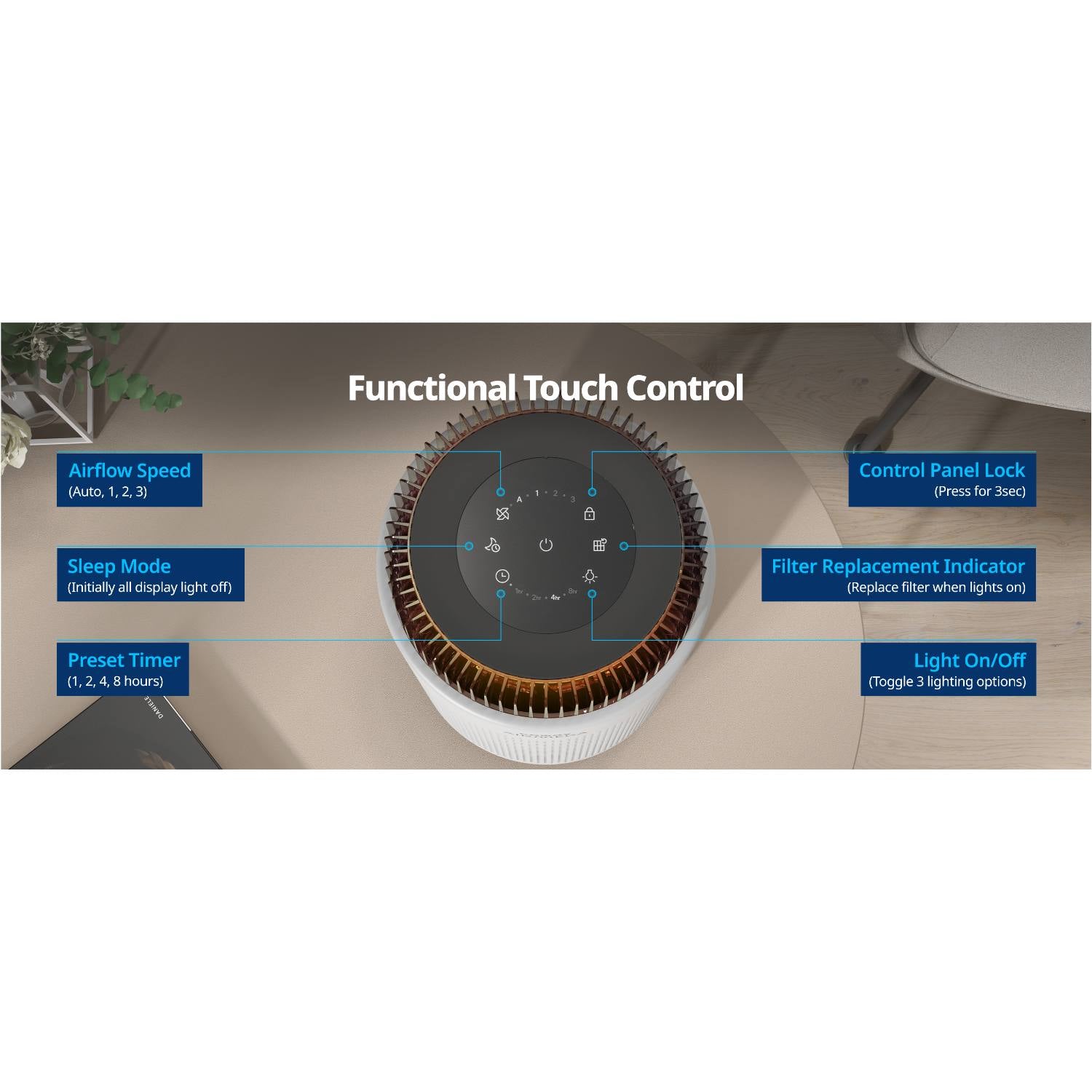 OUTLET: Luftrenser med HEPA filter 0-63 m2 Airmega 100