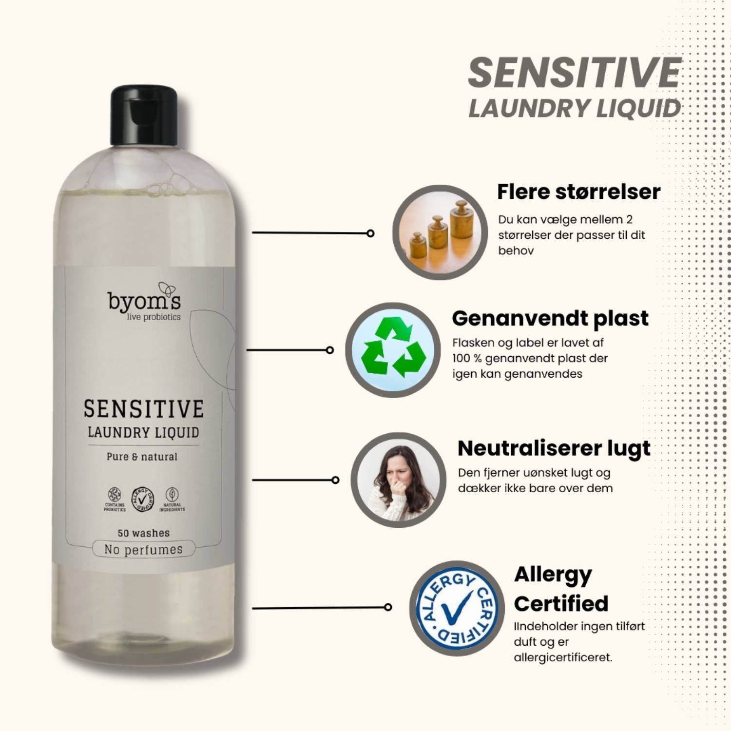 Bedste_vaskemiddel_til_sensitiv_hud