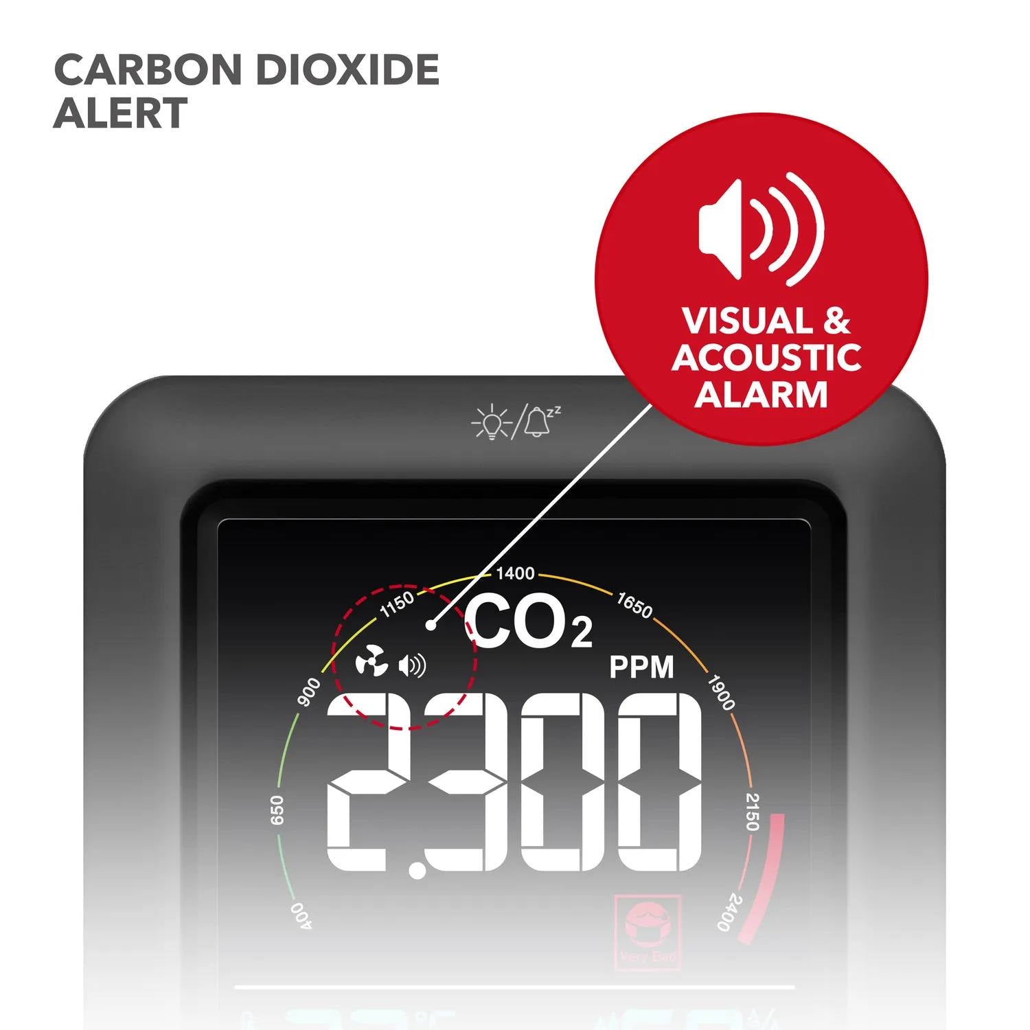 CO2 luftkvalitetsmåler Trotec - mål dit indeklima