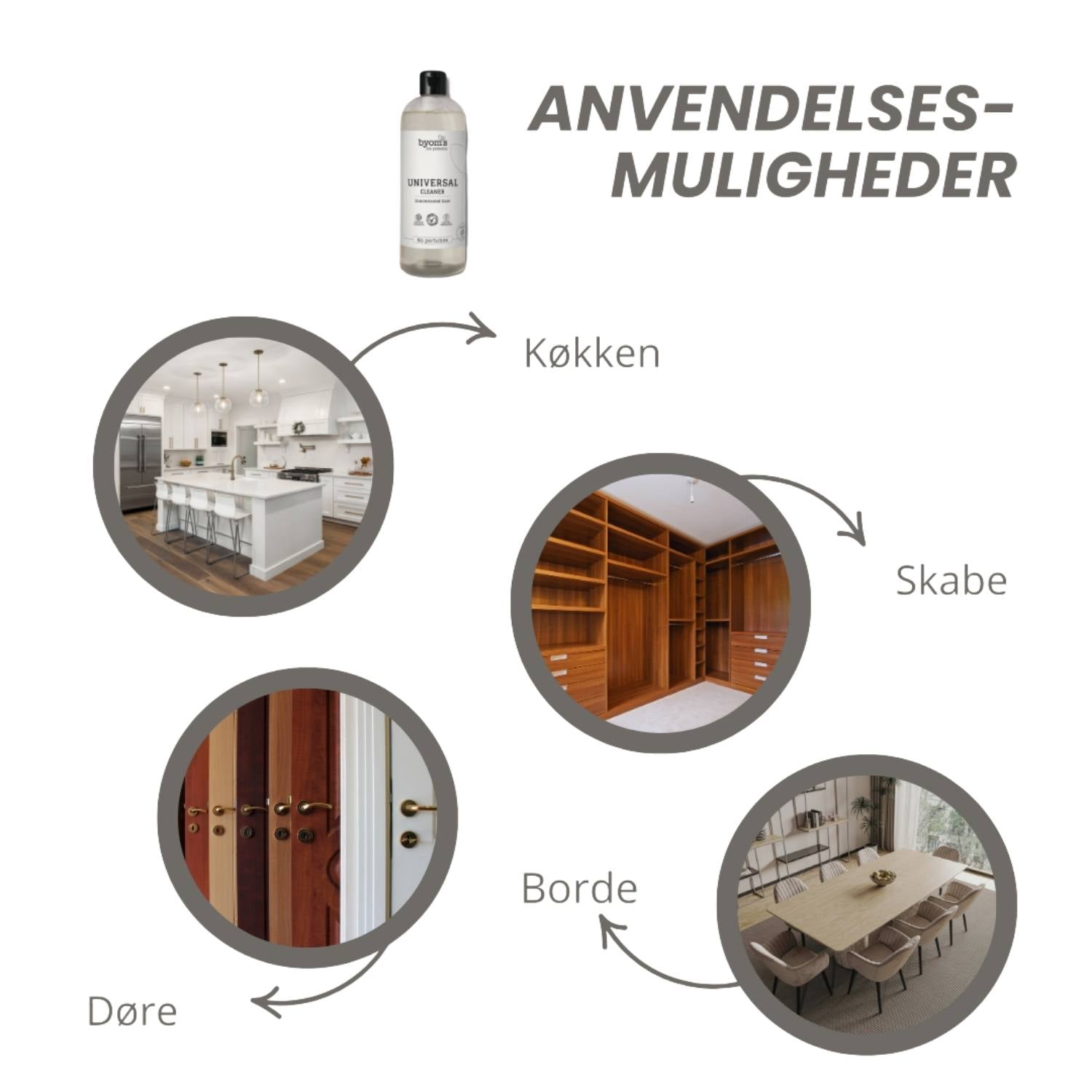 Universalrengøring, Probiotic