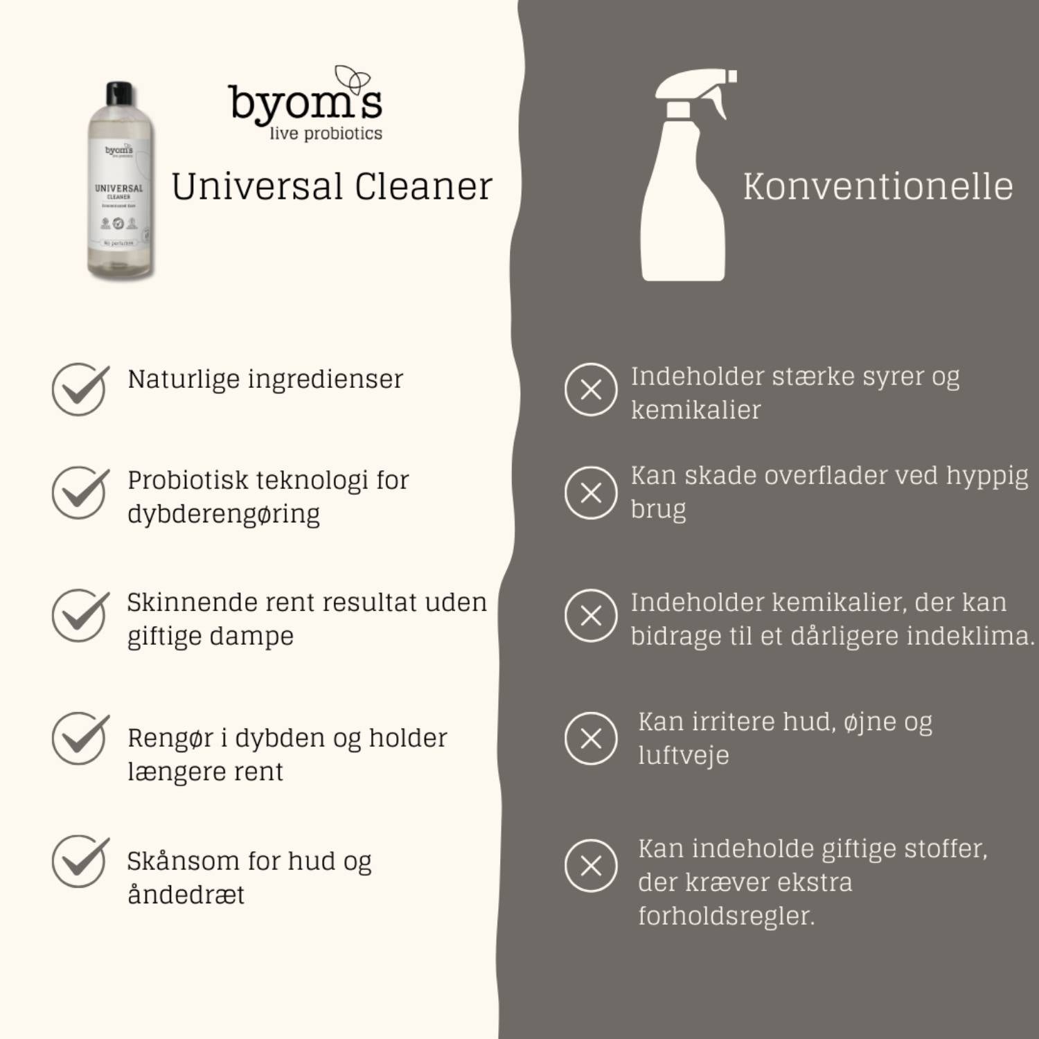 Universalrengøring, Probiotic