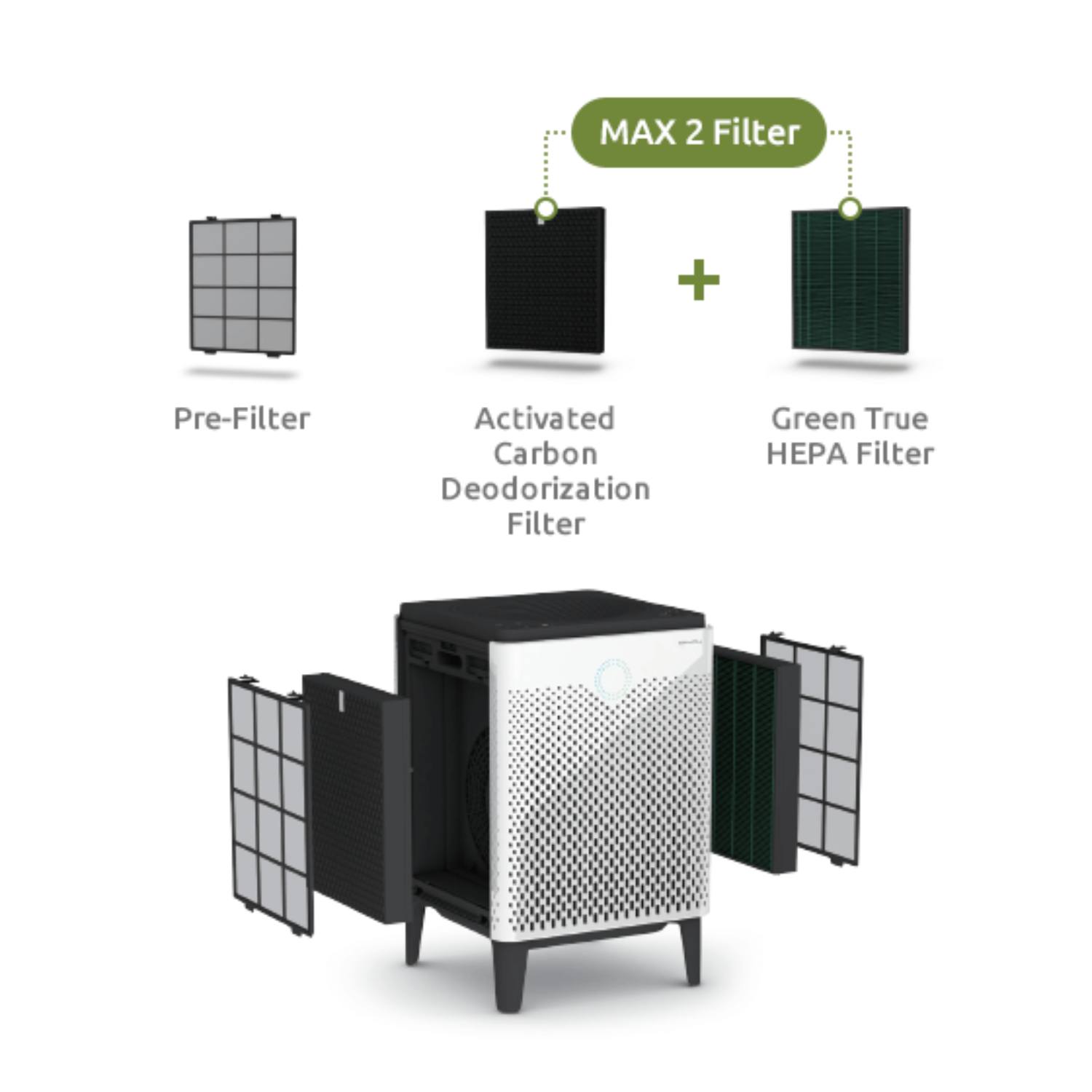 Luftrenser med HEPA filter 0-149 m2