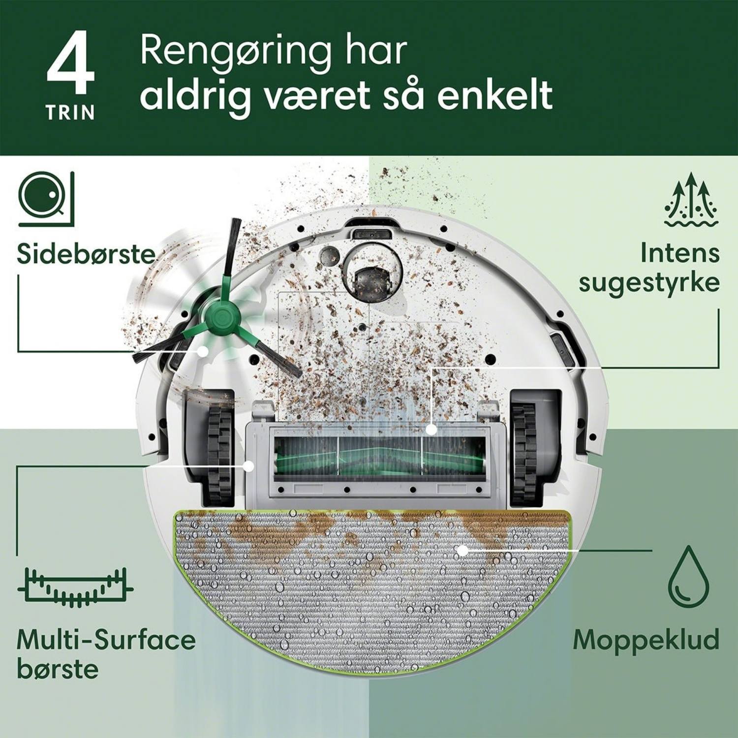 IRobot Roomba Combo 105+ med AutoDock Hvid