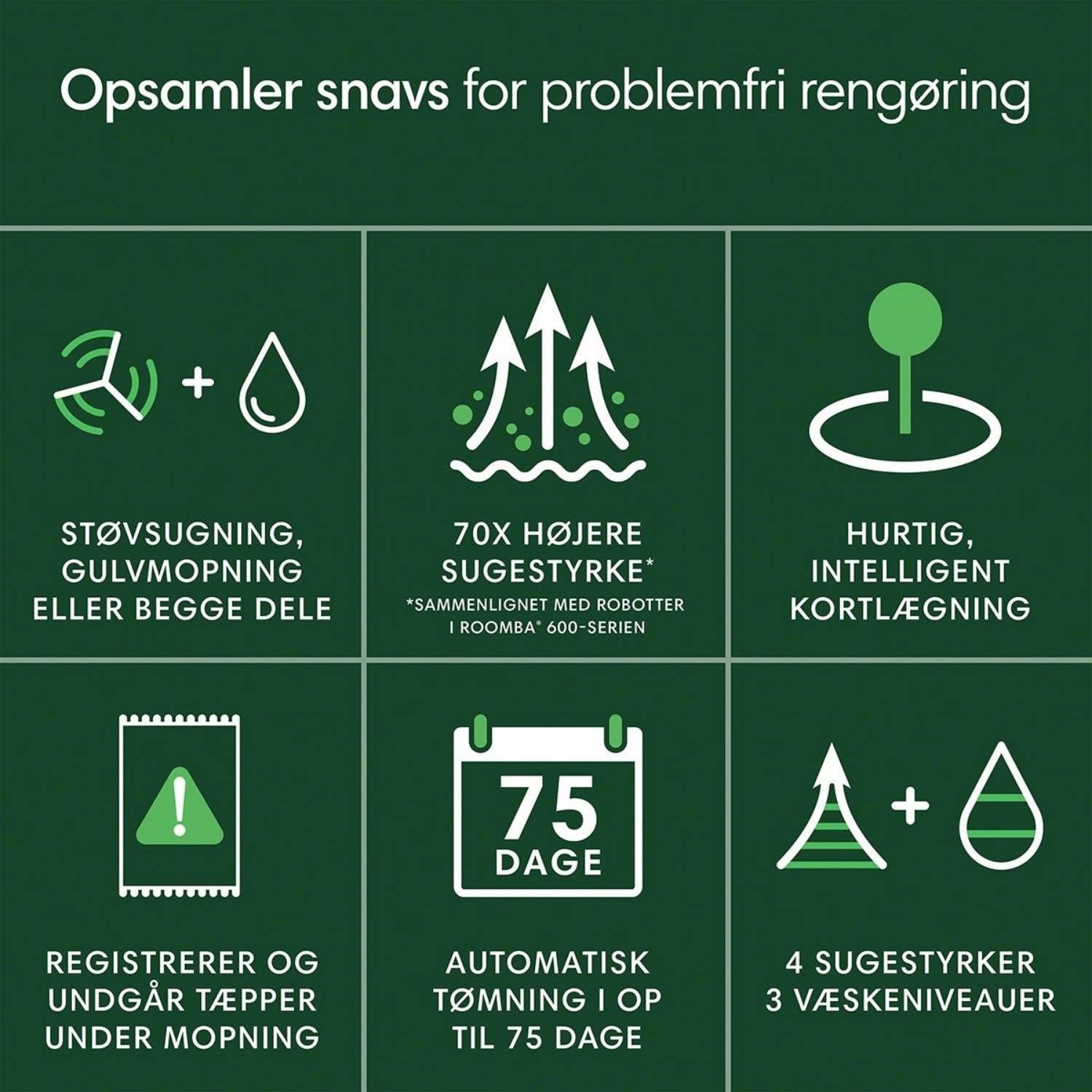 IRobot Roomba Combo 105+ med AutoDock Hvid