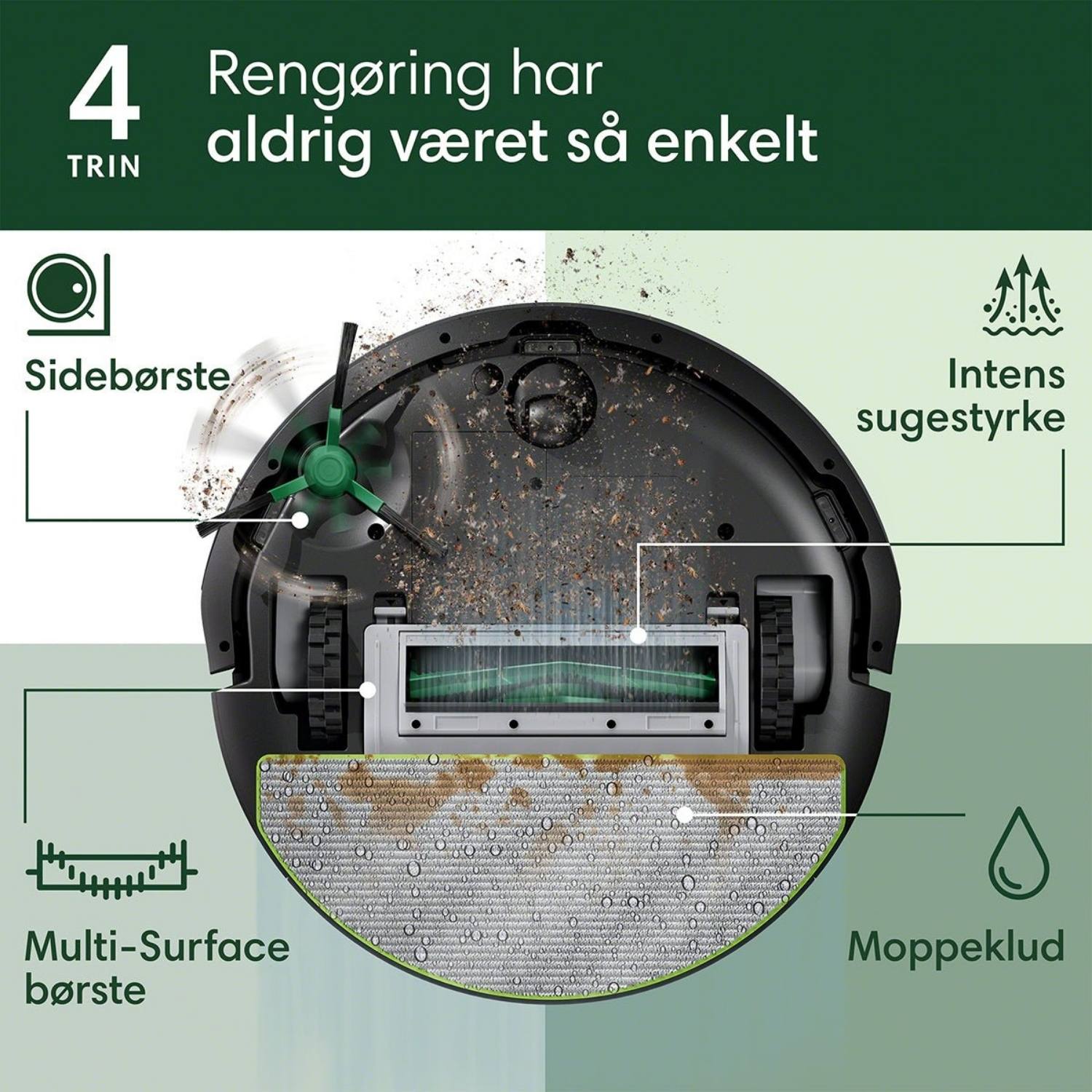 IRobot Roomba Combo 105+ med AutoDock Sort