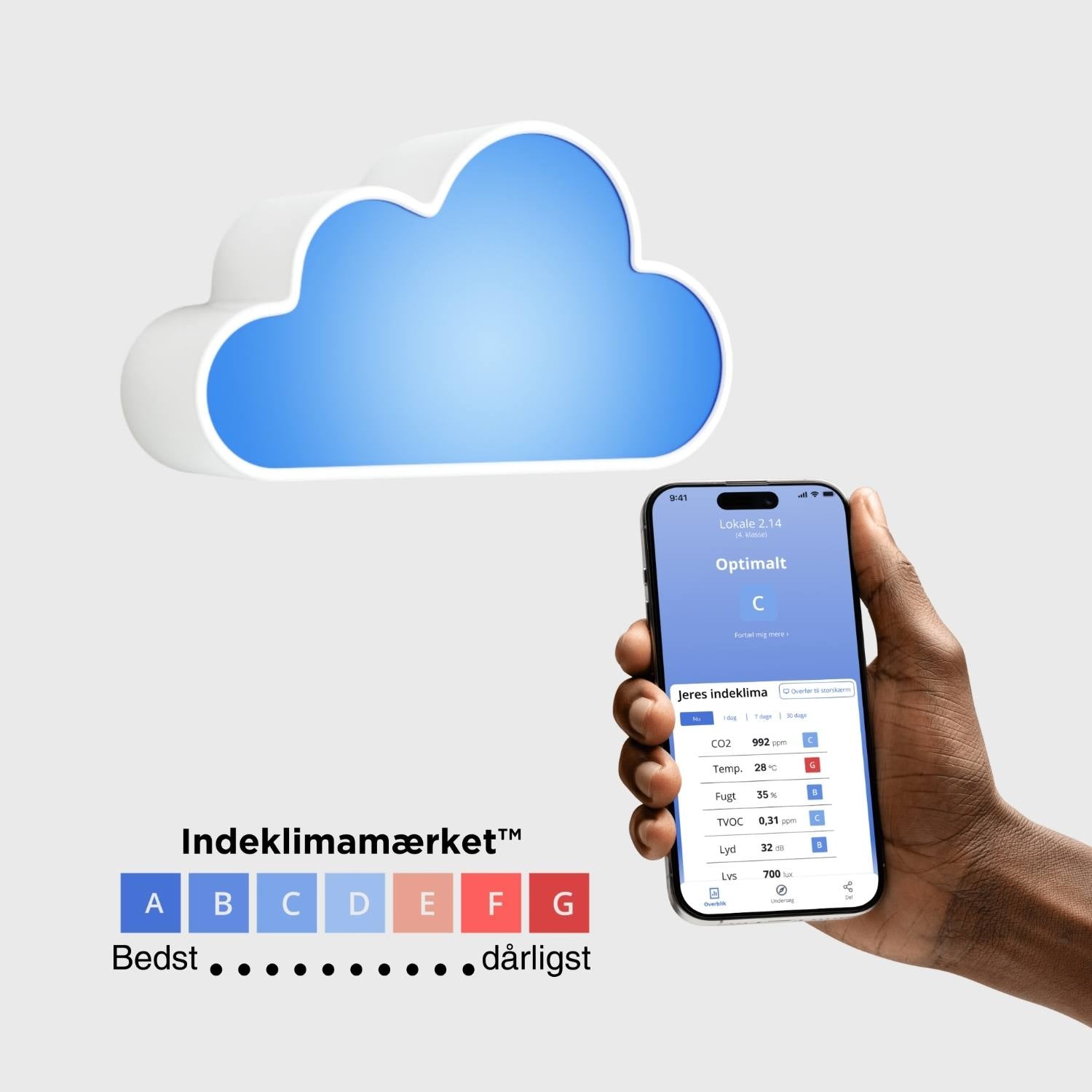 Abonnement til ÅBN Skyen