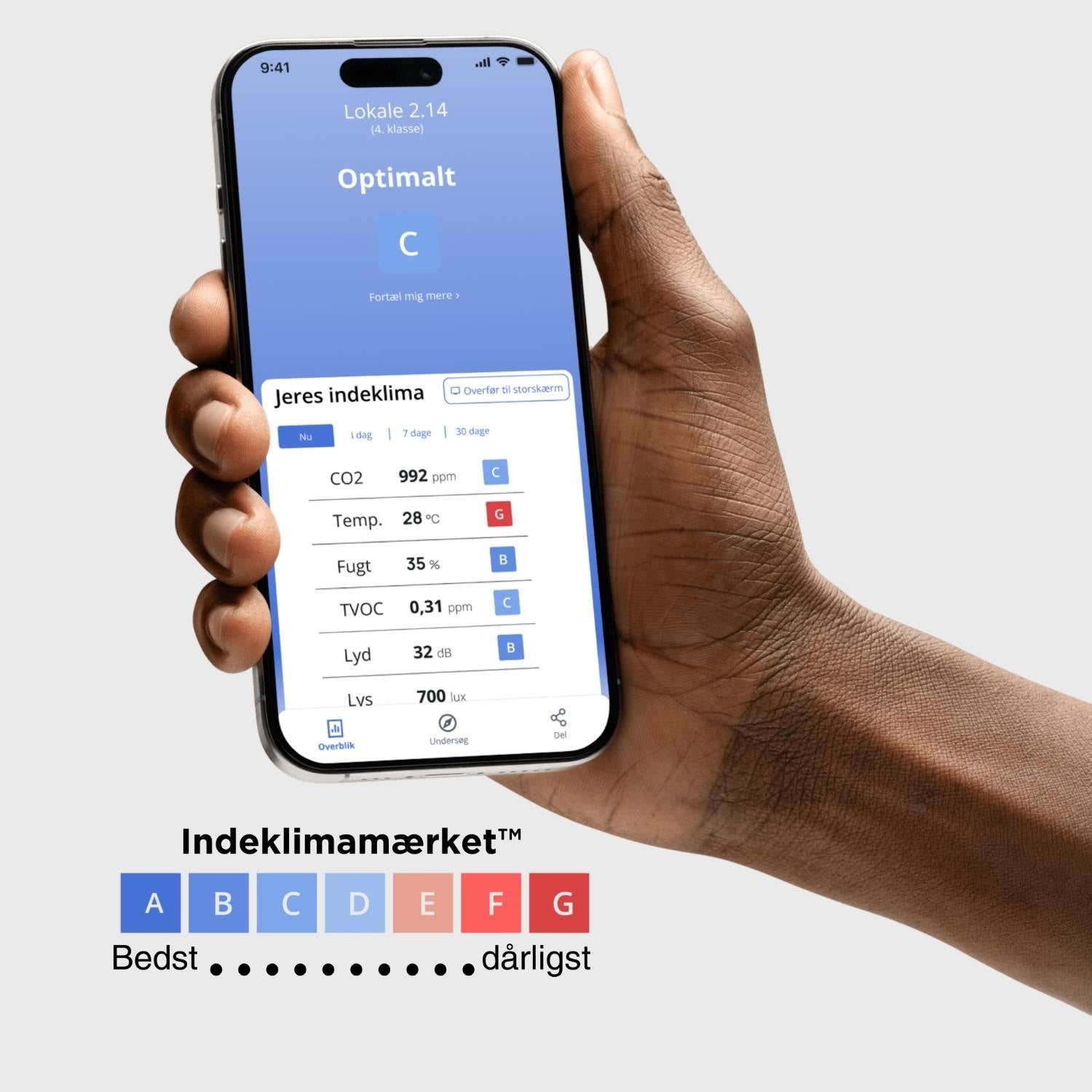 Abonnement til ÅBN Skyen