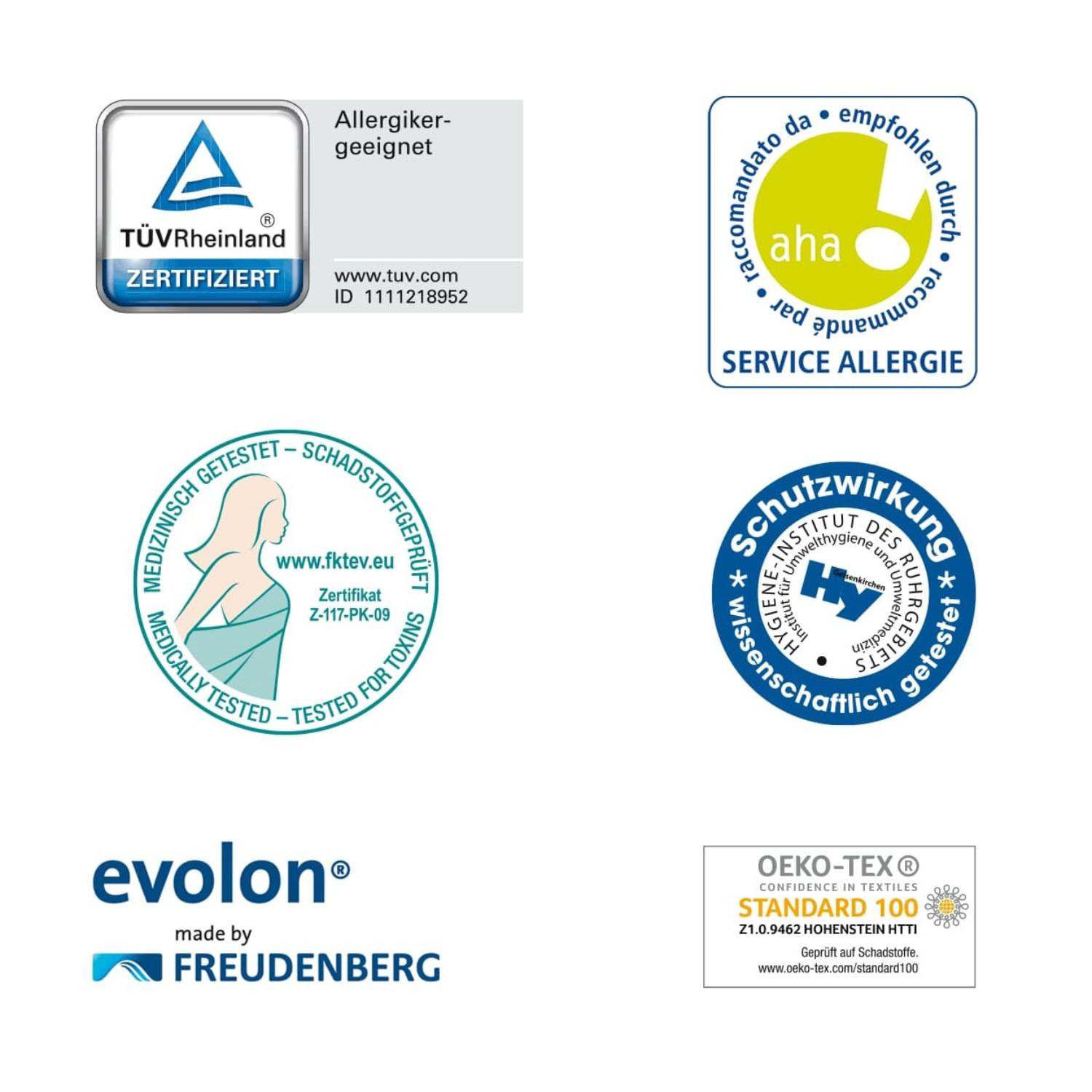 Husstøvmidebetræk til topmadras - Evolon® certificeringer