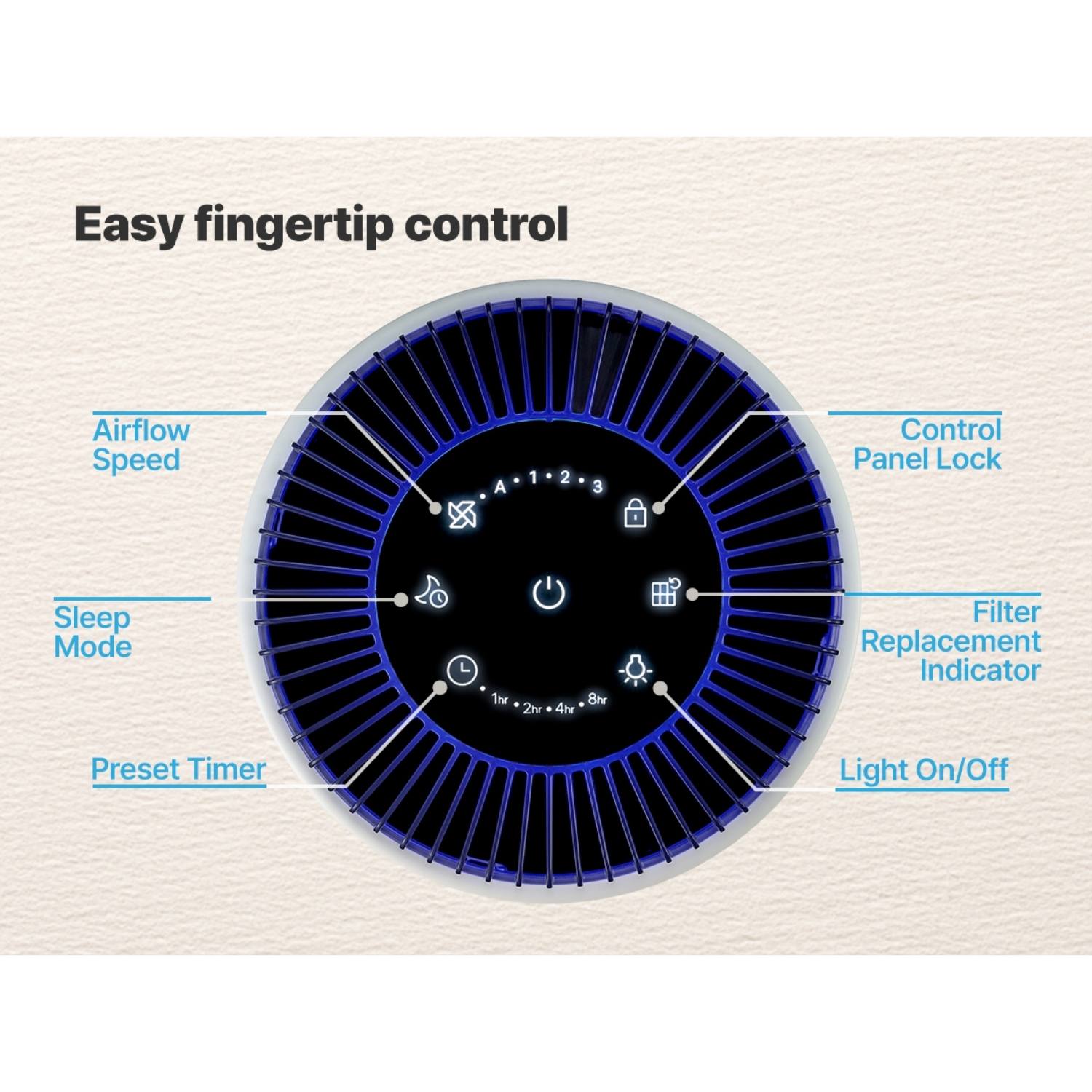 Luftrenser med HEPA filter 0-31 m2