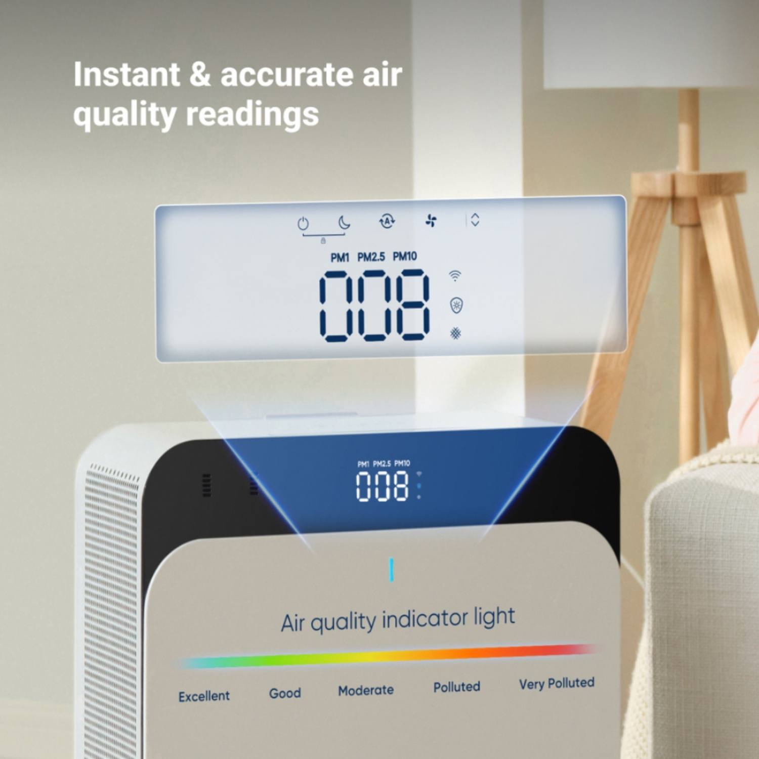 Luftrenser med HEPA filter 0-131 m2 Blueair
