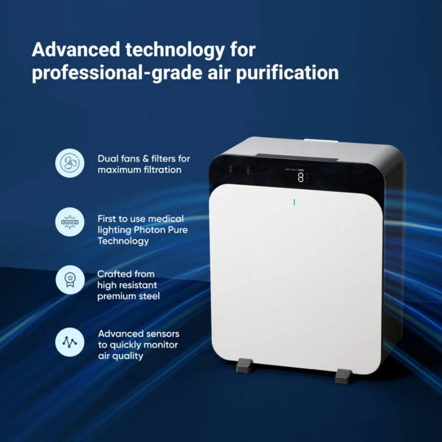 Luftrenser med HEPA filter 0-131 m2 Blueair