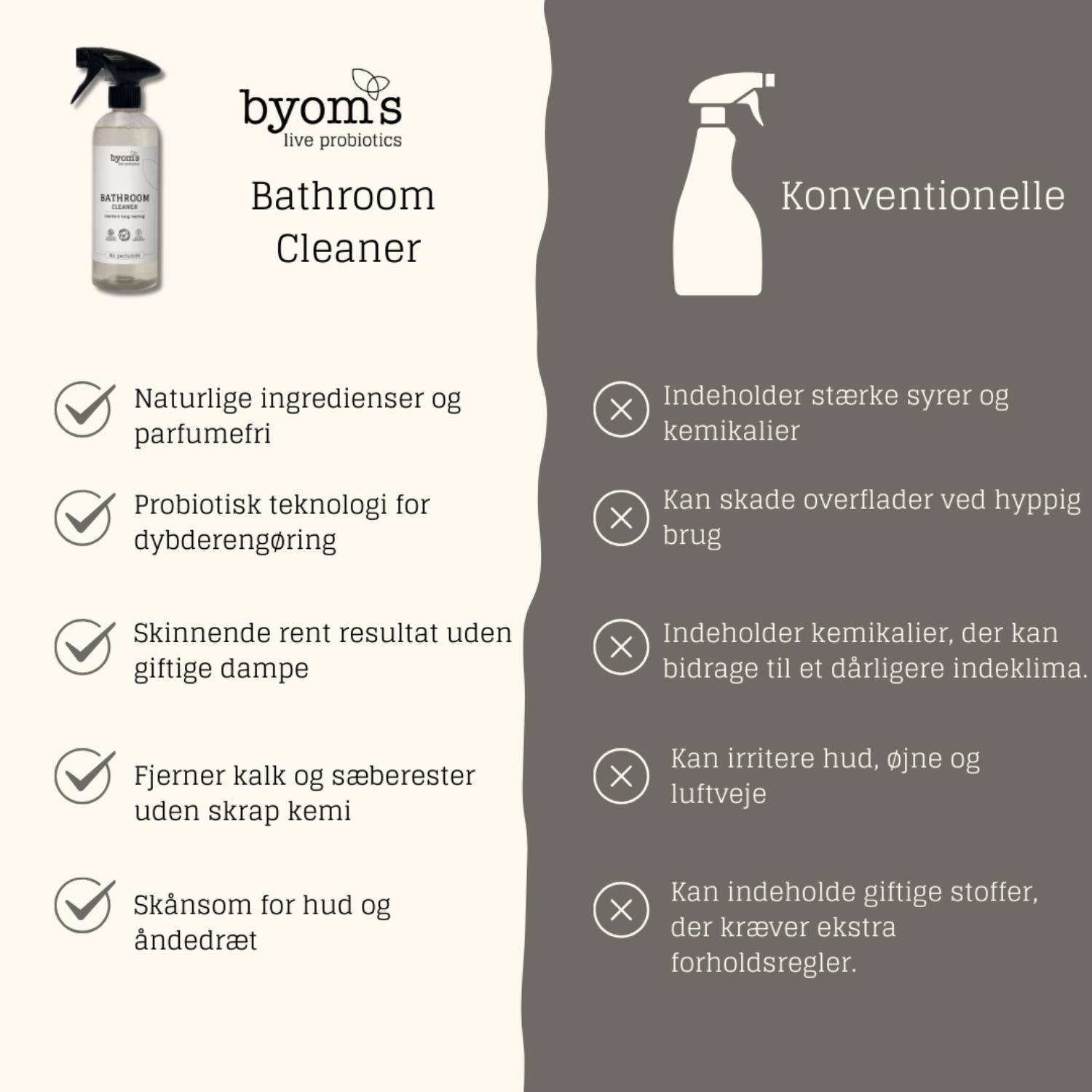 Badeværelsesrengøring, Probiotic