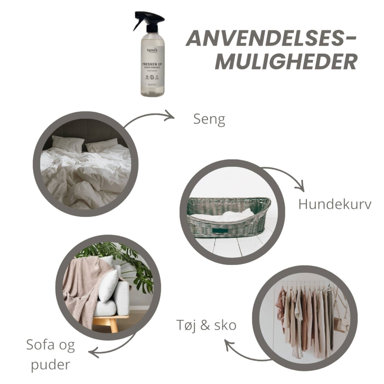 Lugtfjerner, Freshen Up Probiotic