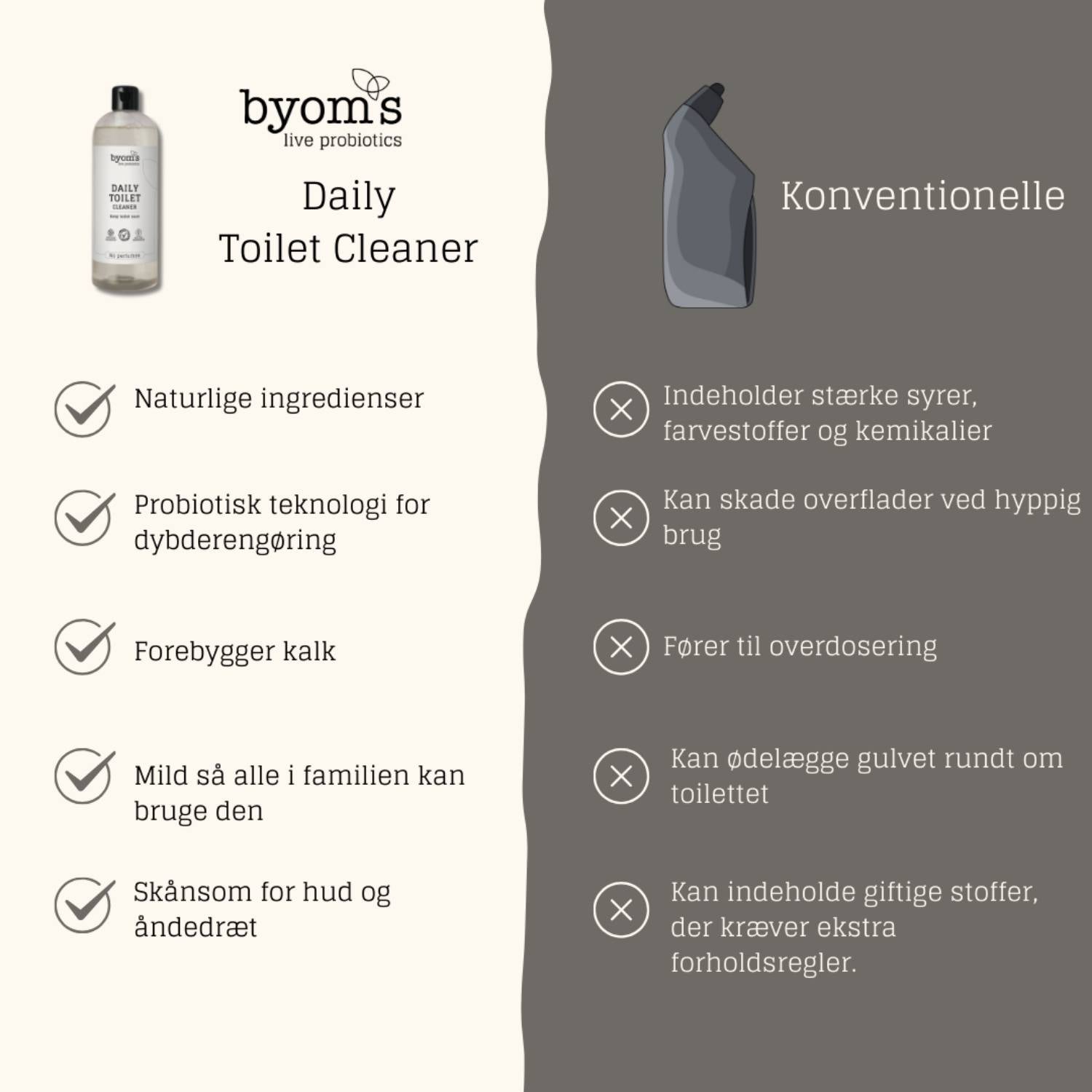 Toiletrens, Probiotic