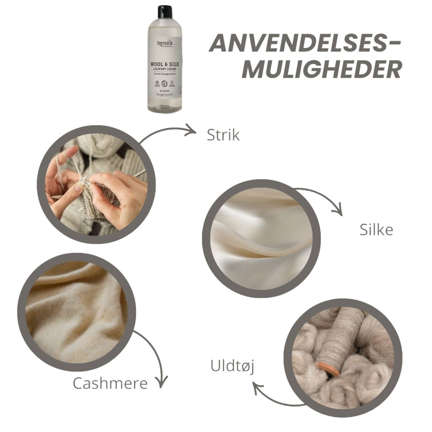 Vaskemiddel til dunprodukter samt uld og silke, probiotic
