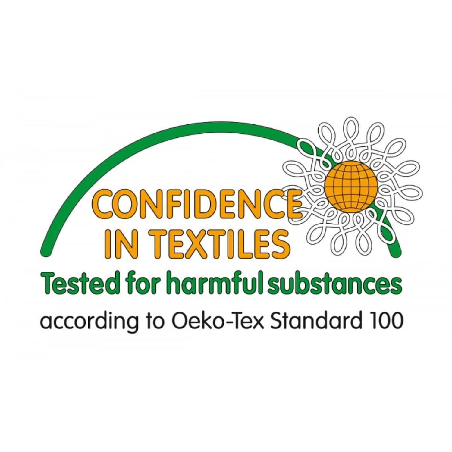 Confidence In Textiles OEKO-TEX STANDARD 100